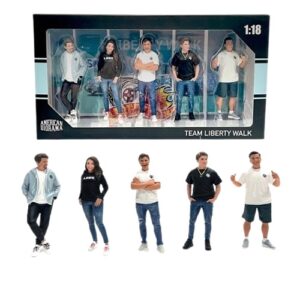 AMERICAN DIORAMA 1:18 FIGURE SET: TEAM LIBERTY WALK (AD-90100)