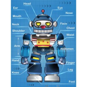 PINTOO 48PC ROBOTS BODY