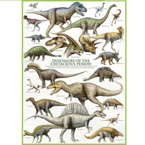 EUROGRAPHICS 1000 PIECE DINO CRETACEOUS