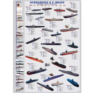 EUROGRAPHICS 1000 PIECE SUBMARINES & U BOATS