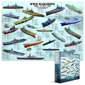EUROGRAPHICS 1000 PIECE WWII WARSHIPS
