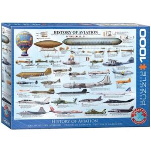 EUROGRAPHICS 1000 PIECE HISTORY OF AVIATION