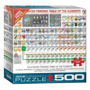 EUROGRAPHICS 500 PIECE XL ILLUSTRATED PERIODIC TABLE OF THE ELEMENTS