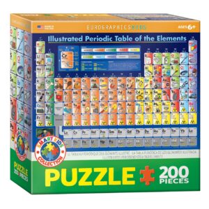 EUROGRAPHICS 200 PIECE ILLUSTRATED PERIODIC TABLE OF ELEMENTS