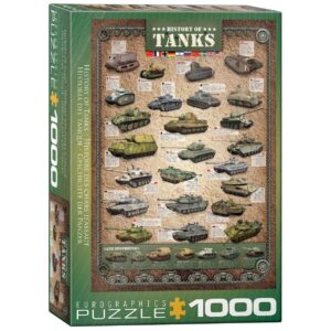EUROGRAPHICS 1000 PIECE HISTORY OF TANKS