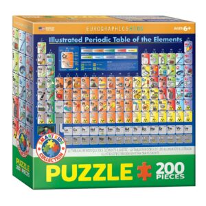 EUROGRAPHICS 200 PIECE PERIODIC TABLE OF THE ELEMENTS